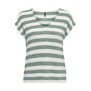Blanc vert