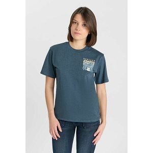 LE TEMPS DES CERISES KIDS GKOBEG<br>Bleu multi