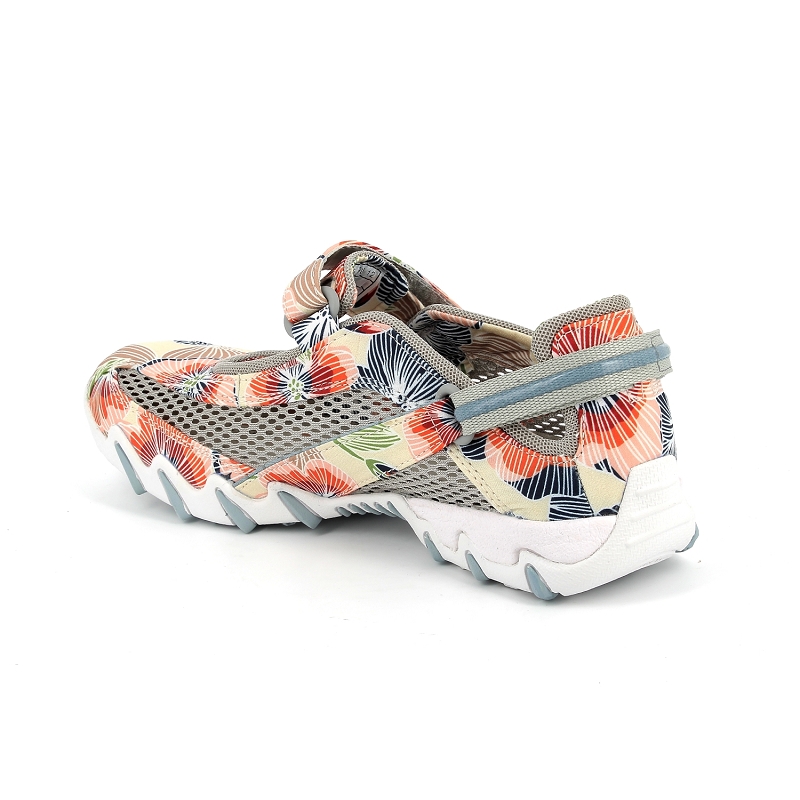 Allrounder NIRO1357602_5