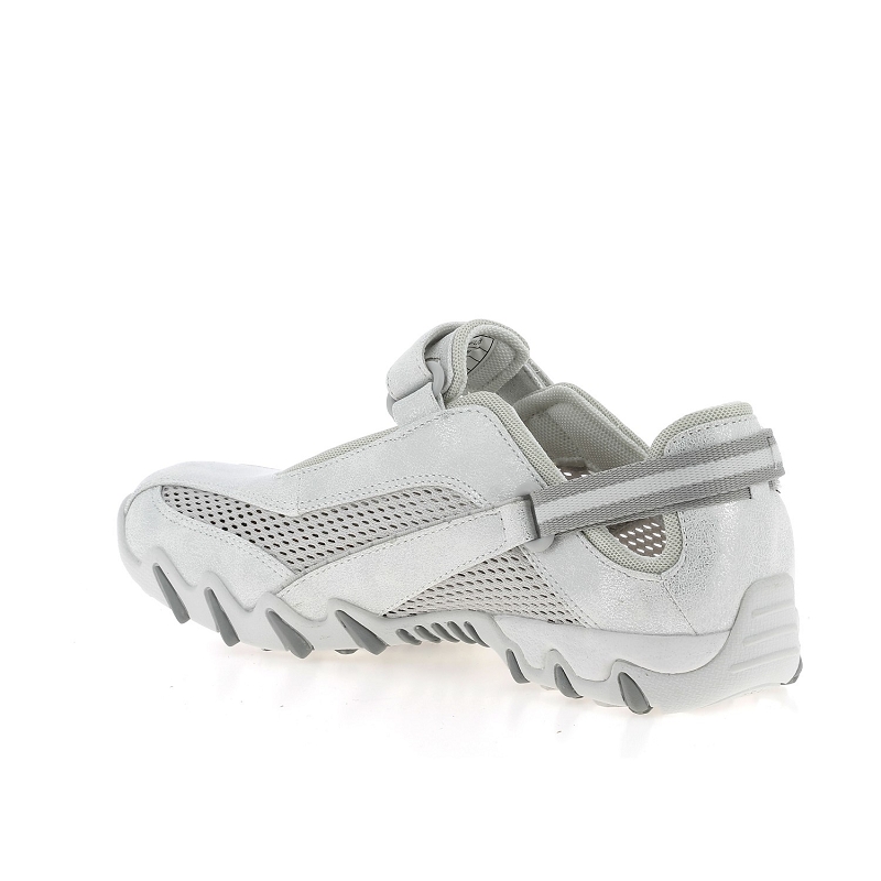 Allrounder NIRO1922306_5