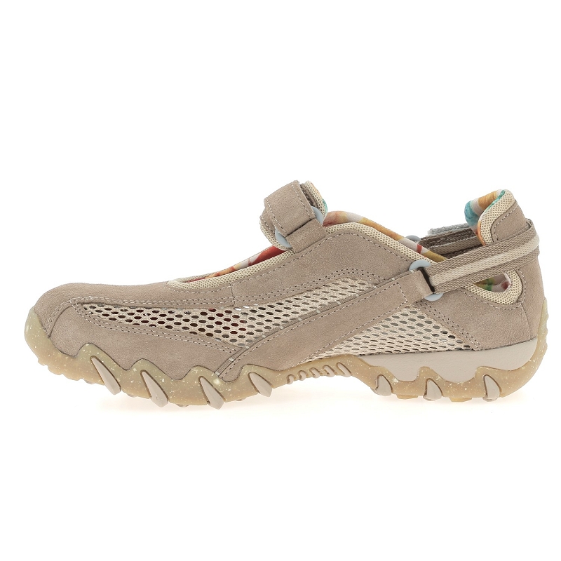 Allrounder NIRO1922312_4