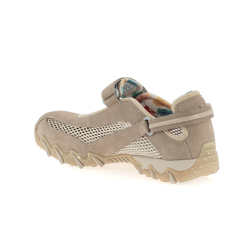 Allrounder NIRO1922312_5