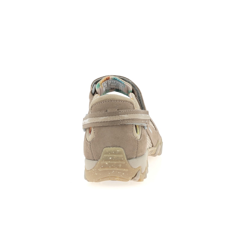 Allrounder NIRO1922312_6