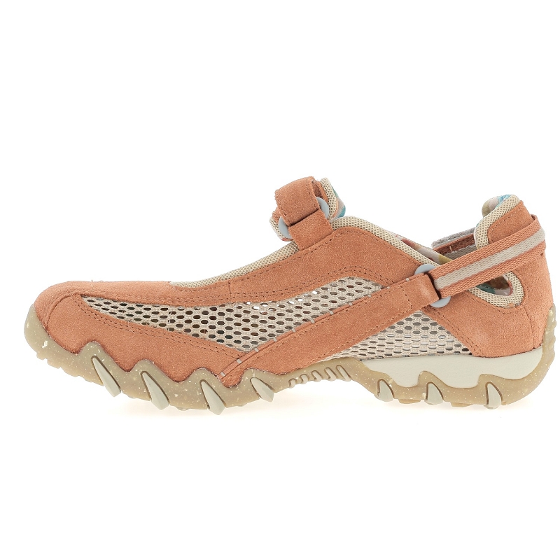 Allrounder NIRO1922315_4