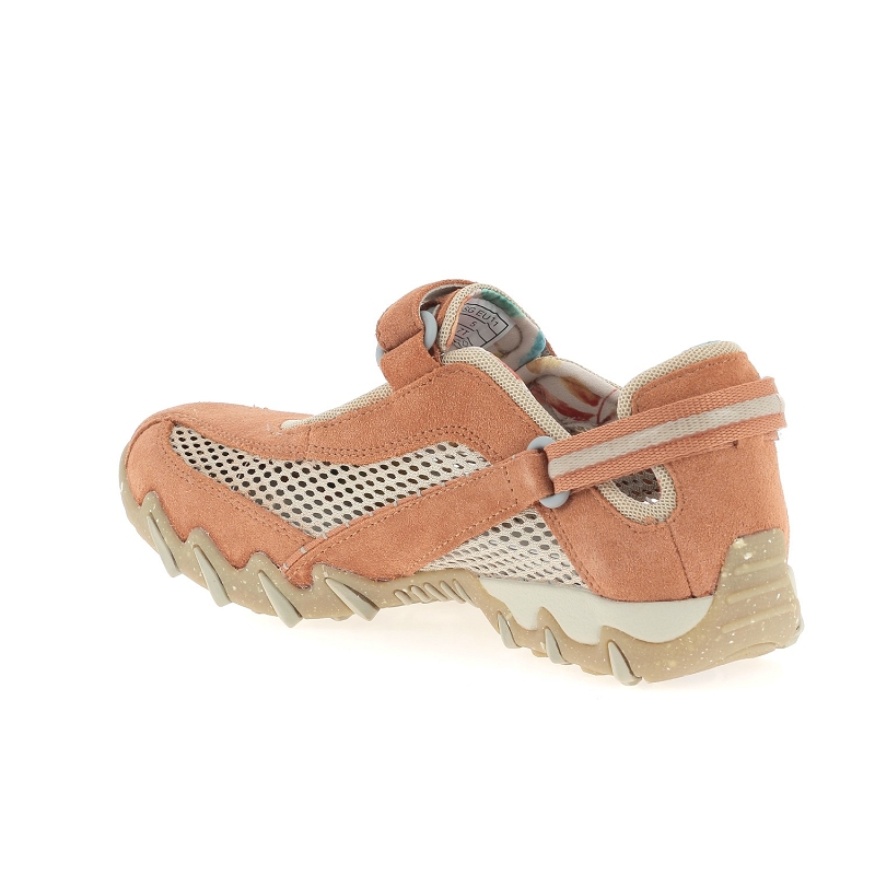 Allrounder NIRO1922315_5