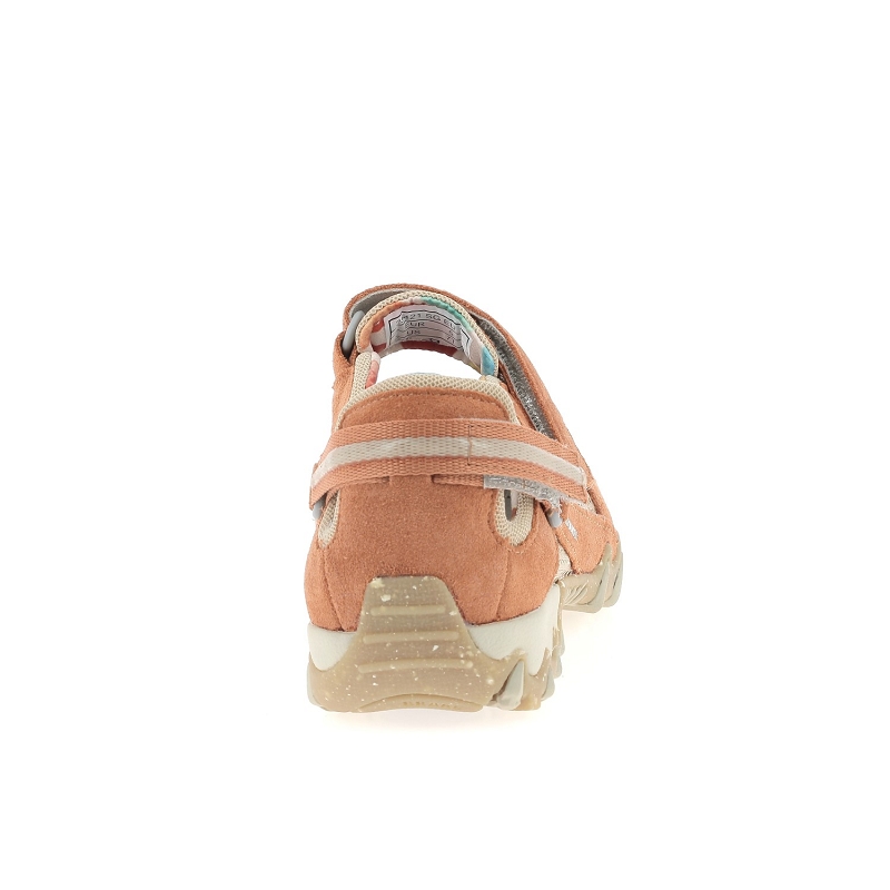 Allrounder NIRO1922315_6