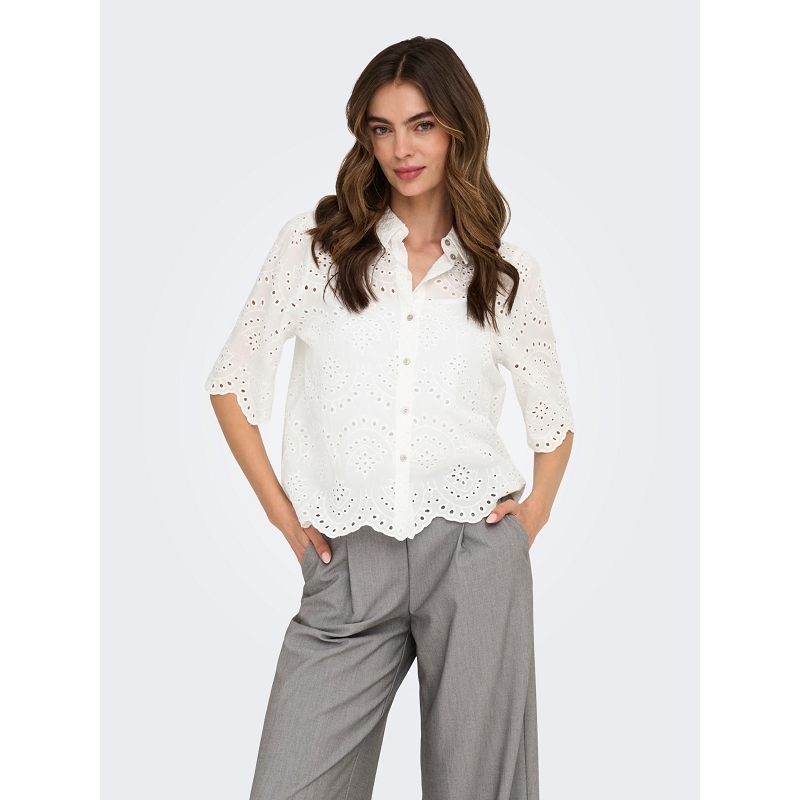 Only VALAIS SS SHIRT WVN NOOS1923701_3