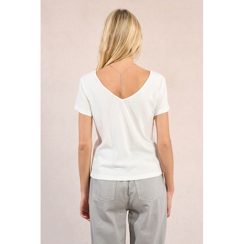 Molly bracken E1784EE3029201_3